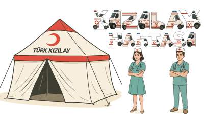 Kizilay Haftasi 2